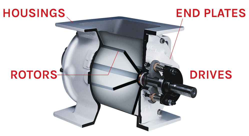 airlock-diagram